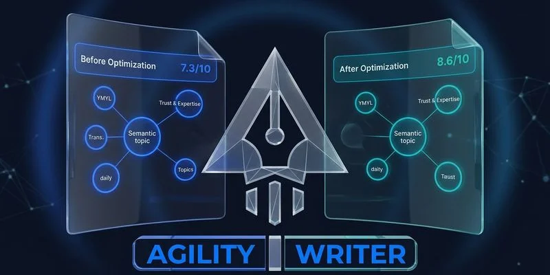 AI semantic comparison between your content and competitor content on the same topic
