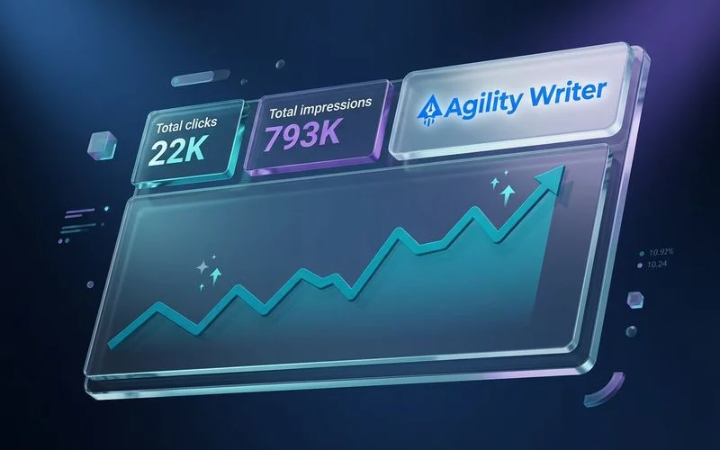 Customer results showing 22.1K clicks and 793K impressions growth