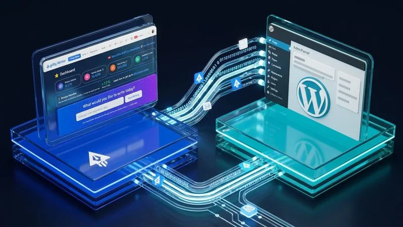 WordPress auto publishing integration setup with Agility Writer dashboard